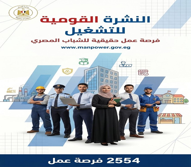 ����� �����: 2554 ���� ��� �� 66 ���� ����.. �������� ���� ���� ������