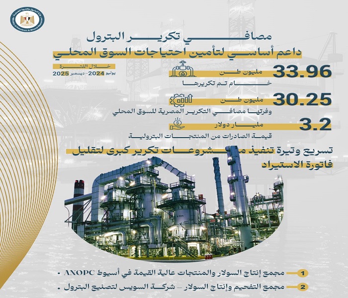 ����� �������: 30.25 ����� �� ������ ����� ������ ��� ����� �������