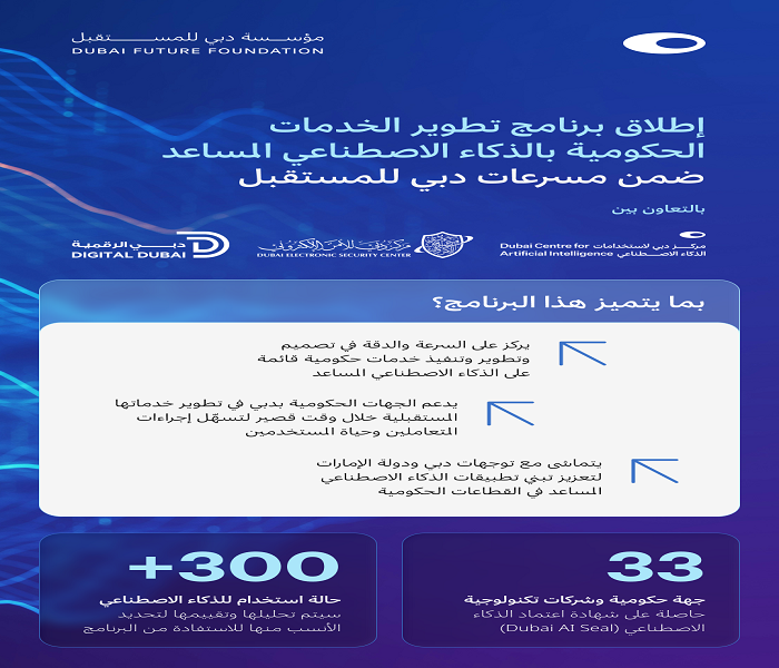 ����� ��� �������� ���� ������ ����� ������� �������� ������� ��������� �������