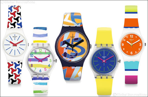  SWATCH     2020 