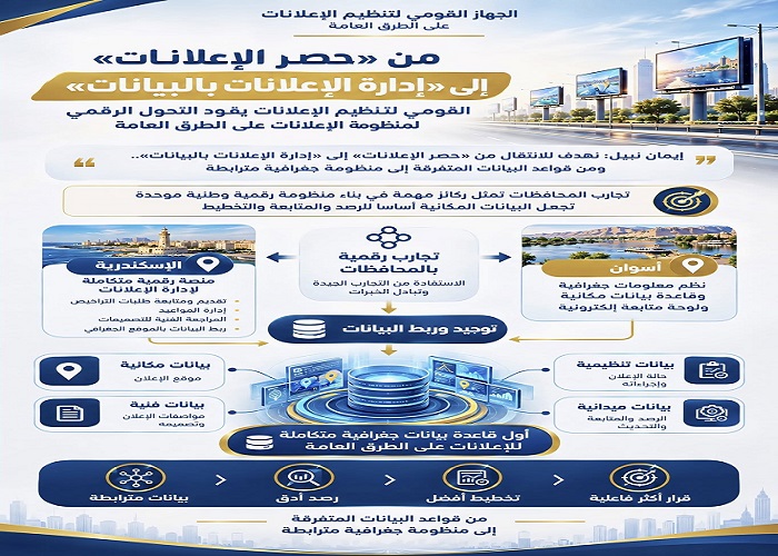 ����� ���������: ����� ������ ������� ����� ������ ��������� ��� ����� ������