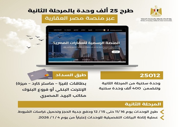 :          ٢٥٠١٢  