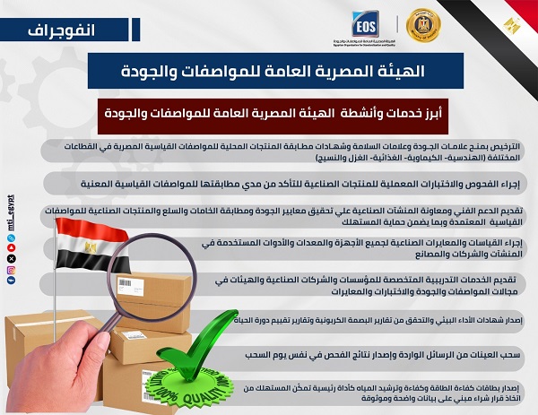 تعرف على خدمات وأنشطة الهيئة العامة للمواصفات والجودة   تعرف على خدمات وأنشطة الهيئة العامة للمواصفات والجودة