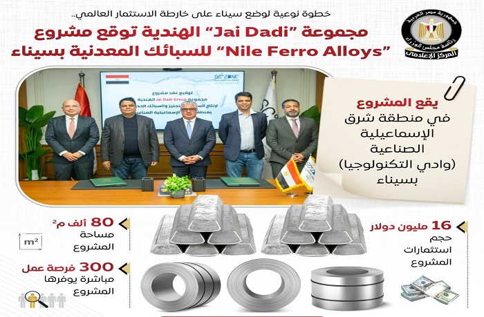 ������ ���������� ����� ������ ���� ����������� �������� ������ ��� �� 